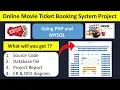Online Movie Ticket Booking System in PHP and MySQL with Source Code English CSEtutorials