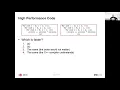 2021 Advanced C workshop - Introduction
