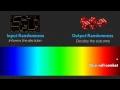 3 Minute Game Design Episode 6 - Output Randomness