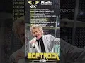 Download Lagu Lionel Richie, Rod Stewart , Eric Clapton, Elton John, Phil Collins - Best Soft Rock Full Album