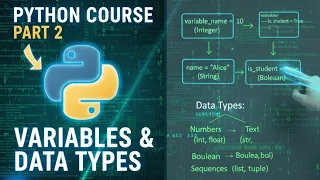Python Full Course in Hindi Variables DataTypes Part 2 Arjun Tacker