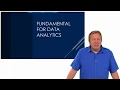 Database Introduction and DDL Statement in SQL Server