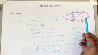 Ford Fulkerson Algorithm for finding maximum flow