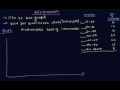 Histogram Class 9 Mathematics Statistics