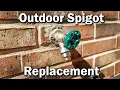 How to replace an outside spigot garden faucet