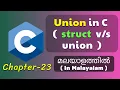 Union in C struct union Basics Of C Programming - 23 C Tutorial in Malayalam