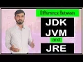 JDK JRE and JVM by Deepak Hindi