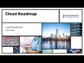 InterSystems IRIS Cloud Roadmap
