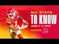 Six Stats To Know For Week 4 Of The 2023 NFL Season Kansas City Chiefs vs New York Jets