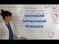 Increased Intracranial Pressure ICP
