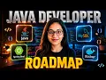 Become top 1 Java Developer roadmap 2026