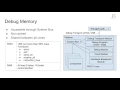 Tues1030 - RISC-V External Debug Support