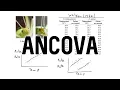 Analysis of Covariance ANCOVA R Demo