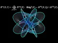The Million Dollar Conjecture No One Can Prove