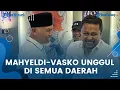 Lagu Hasil Pilkada Sumbar: Mahyeldi - Vasko Unggul di Semua Daerah, Termasuk Kampung Epyardi Asda