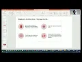 CVS Health Utilize GCP BigQuery to manage RDBM business solution