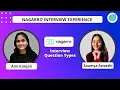 Nagarro Interview Experience TechWithSaumya Nagarro Interview Question types