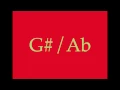 Perfect Pitch G Ab
