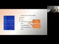 Functional Programming the Glue for Introducing Computing - Kathi Fisler Lambda Days 2021