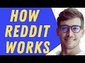 How Reddit Works - Step By Step Tutorial