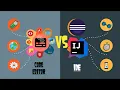 TOP 5 code editors 2021 Best Text Editor For Programming Code Editors vs IDEs STOP using IDEs