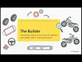The Builder Pattern in Go - Creational Design Pattern