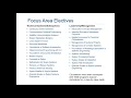 Space Systems Engineering Information Session Fall 2018