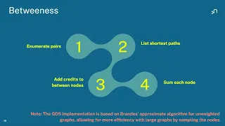 Predictive Maintenance with Neo4j Aura Graph Analytics for Factory Uptime