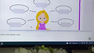Rapunzel Read Traits