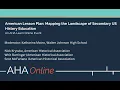American Lesson Plan Mapping the Landscape of Secondary US History Education