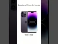 Download Lagu Evolution of iPhone Siri Sounds (updated)