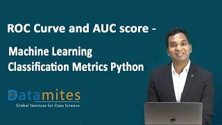 ROC Curve and AUC Score - Machine Learning Classification Metrics Python