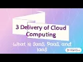 DFN40253 Cloud Computing