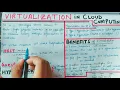 Lecture - 11 Virtualization in Cloud Computing What is Virtualization in Cloud Computing
