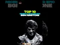 Top 10 Recently Released Most Epic \u0026 Powerful BGM Ringtone 🔥 | We R Cinephiles | #shorts #ringtone