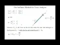 Truss Analysis using Stiffness Method