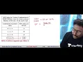 Shortest Method to Solve MPN Value - NVLK Prakash
