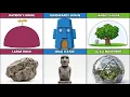 Every SpongeBob Character and Its Inspiration