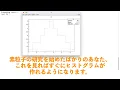 ROOT histogram