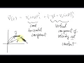 Projectile Motion in 2D with Vector Valued Functions