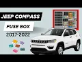 Jeep Compass Fuse Box Diagram Location 2017-2022 Models
