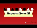 Download Lagu Bite-sized Socionics: Socionics Aspects - Se vs Si