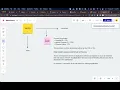 Linux Process Management DevOps Training