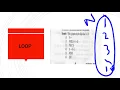 X COMPUTER LESSON 44 CHAPTER 3 TOPIC While Wend loop