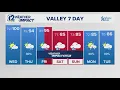 Tuesday evening Arizona forecast 10-7-25