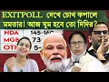 EXITPOLL দেখে চোখ কপালে মমতার! আজ ঘুম হবে তো দিদির?” #exitpoll