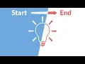 Making a New Enemy Enemies in GameMaker Studio 2