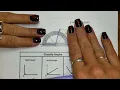 Measuring Angles Angle Addition Postulate