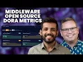 Open Source DORA Metrics Dashboard Demo with Nathen Harvey Middleware OSS DORA Metrics Walkthrough
