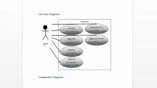 Python Module 09 02 UML